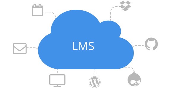 cloud-lms